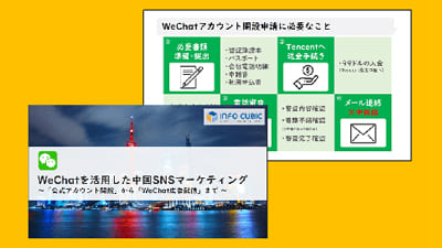 Wechatを活用した「中国SNSマーケティング」ホワイトペーパーの画像
