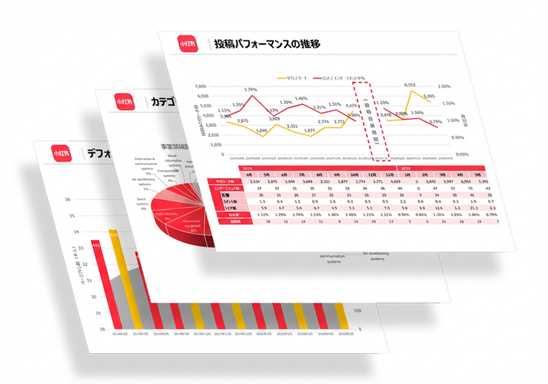 RED定例レポートの例画像