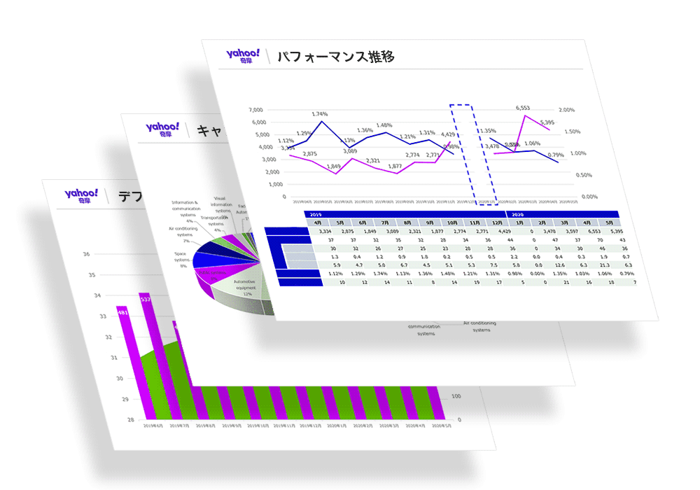 Yahoo!奇摩広告レポートの例画像
