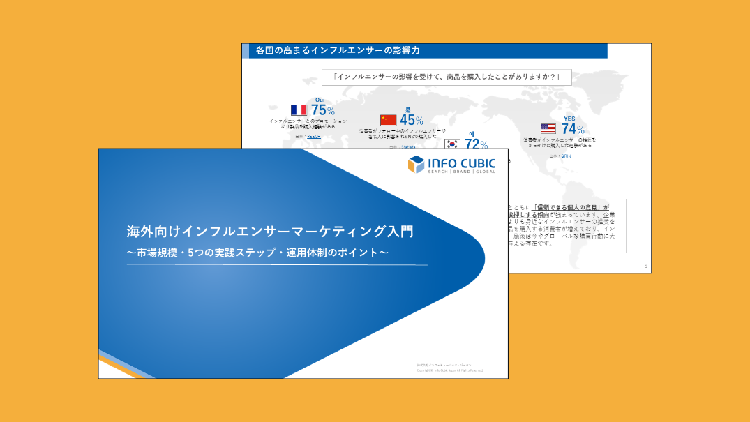 海外インフルエンサーマーケティング入門～市場規模・5つの実践ステップ・運用体制のポイント～の資料ダウンロードページのサムネイル