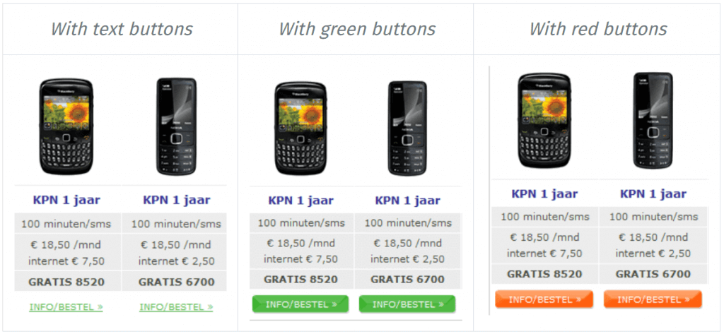 グローバルでみたときに「コンバージョン率(CVR)が高い色は?ABtest