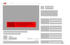 世界の動画市場もやっぱりYoutube!!~Youtube広告の基礎について~5