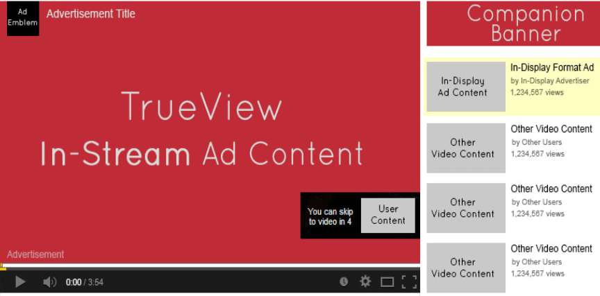 アウトストリーム動画