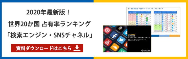ホワイトペーパー-世界の検索エンジンSNS占有率ランキング