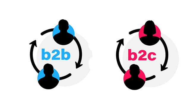 B2B B2C ウェブサイト設計何が違う