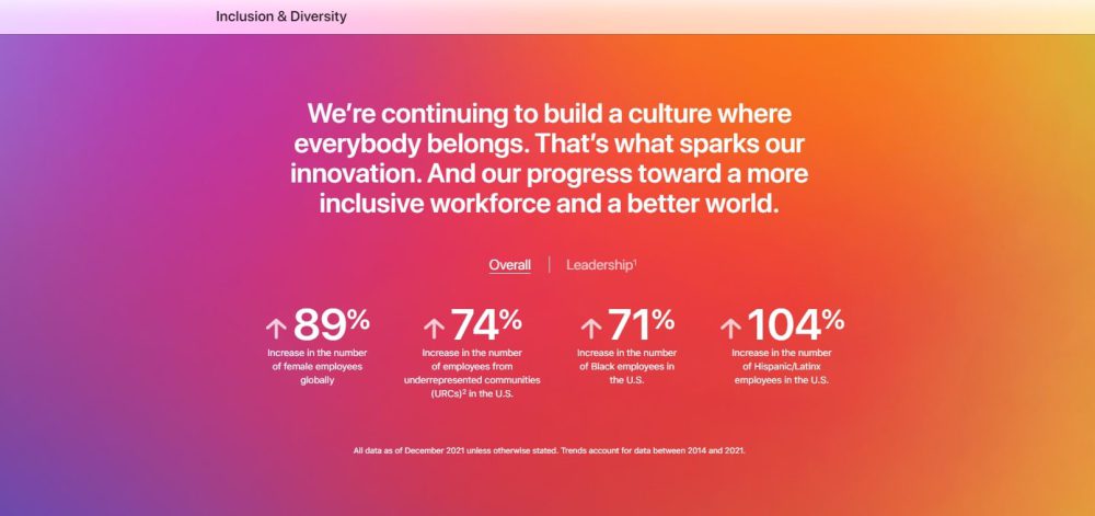 Appleウェブサイト