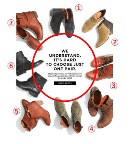 ビジュアルヒエラルキー　対称性と奇数の法則