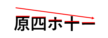 デザインの基本「ビジュアルヒエラルキー」 ～ユーザーを惹きつけるクリエイティブデザイン～