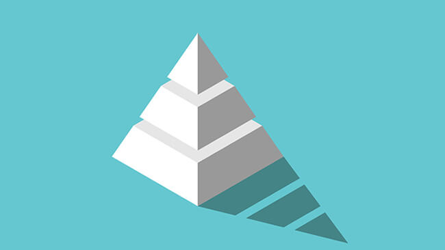 ビジュアルヒエラルキーとは？