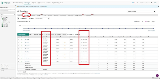 bing 検索エンジン Bing ads 管理画面