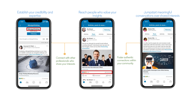 LinkedInハッシュタグ戦略