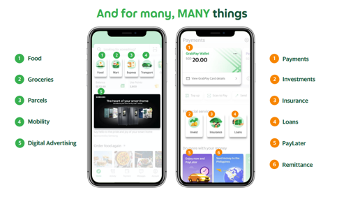 東南アジアで人気のGrabとは?_Grabのサービス紹介