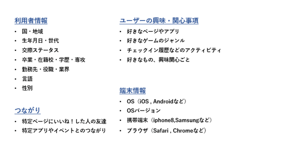 Facebook広告で利用できる多彩なターゲティング