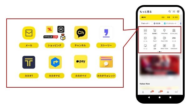 カカオトークで使える連携サービス実際のモバイル画面5