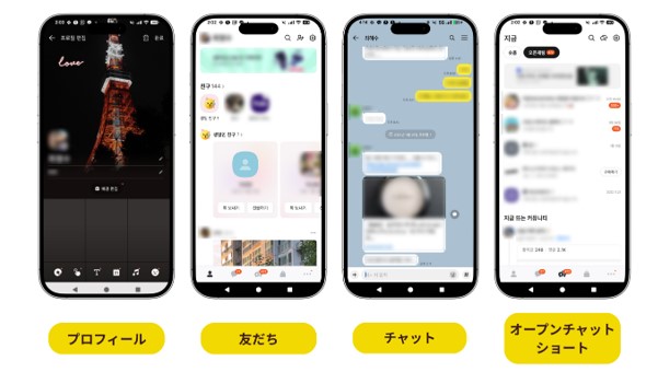 カカオトークの基本機能紹介
