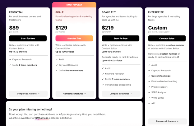 SurferSEO_pricing