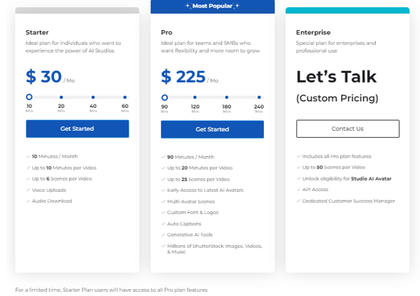 DeepBrain AI pricing